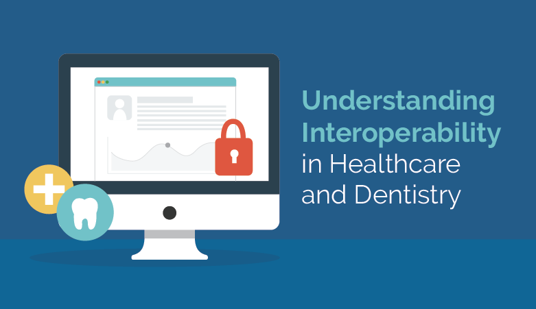 Understanding Interoperability in Healthcare and Dentistry
