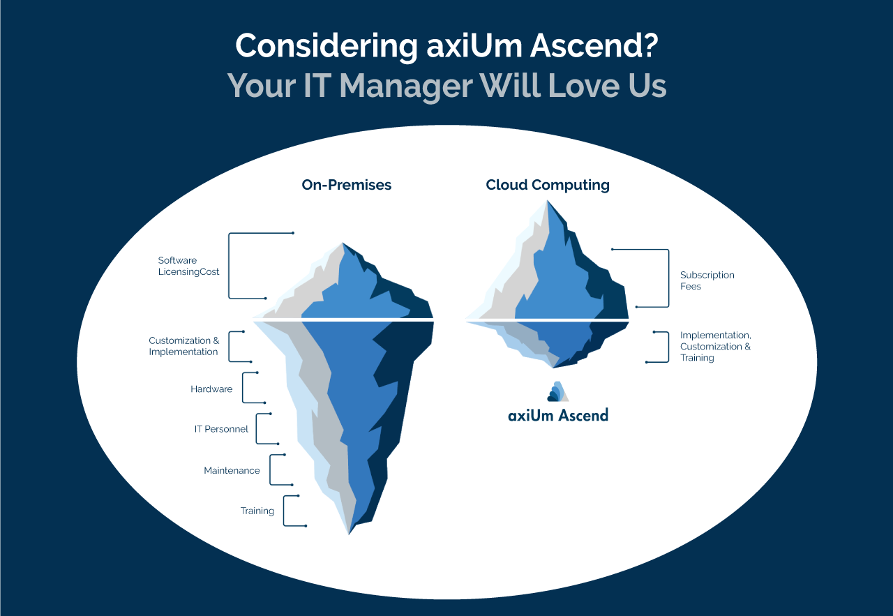 Considering axiUm Ascend? Your IT Manager Will Love Us